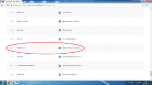 wiem czym oddycham lista